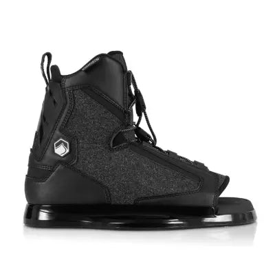 Liquid Force Index Binding Liquid Force