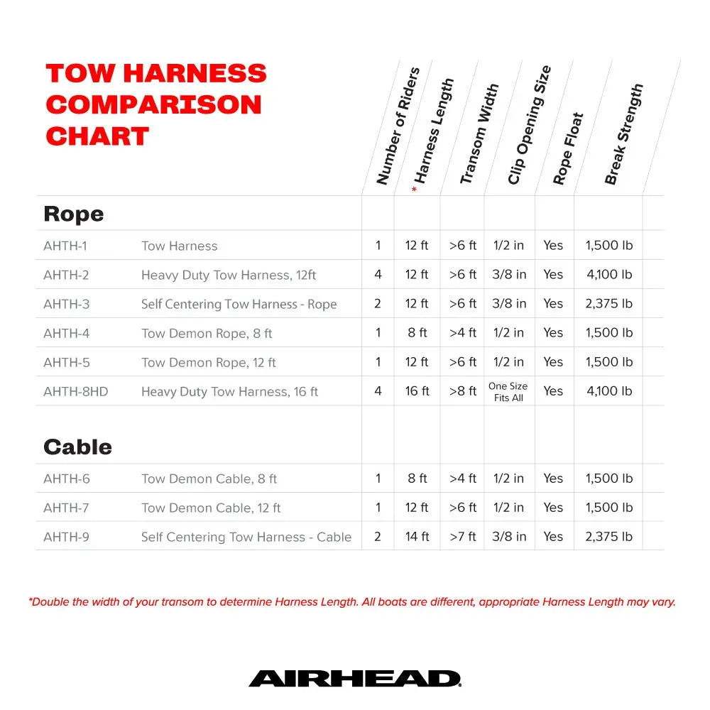 Airhead - Tow Demon Harness - 1 Rider Steel Cable Airhead