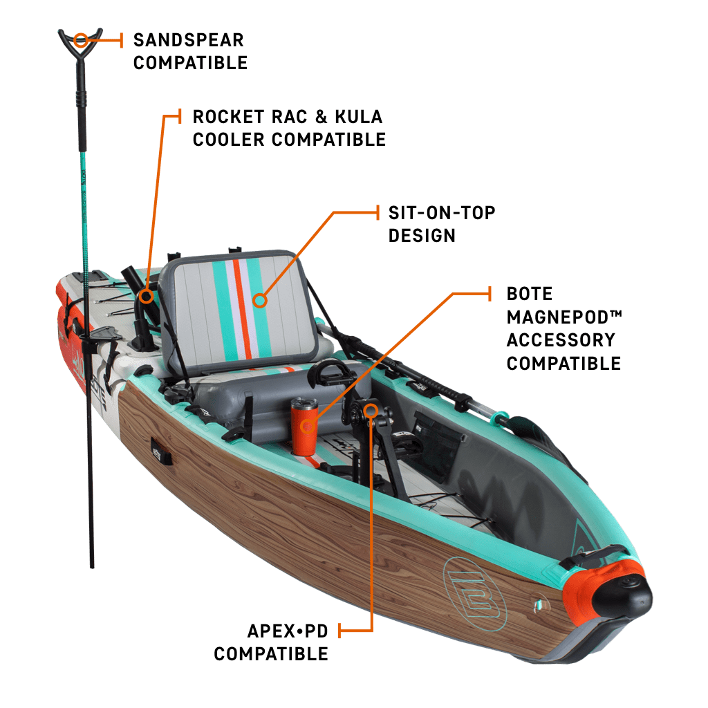 LONO Aero 12′6″ Classic Cypress Inflatable Kayak