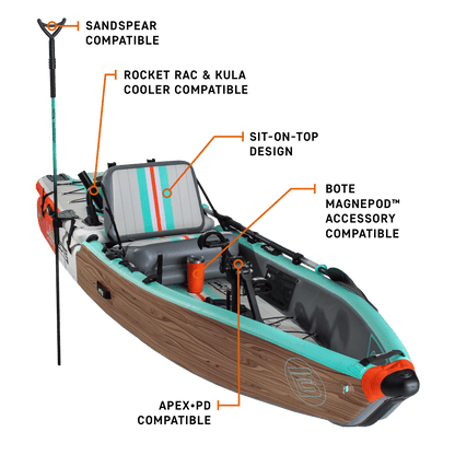 LONO Aero 12′6″ Classic Cypress Inflatable Kayak