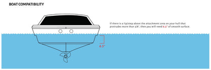 Liquid Force Inline Pro Wakesurf Edge