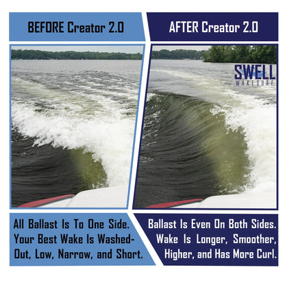 SWELL Wakesurf Creator 2.0