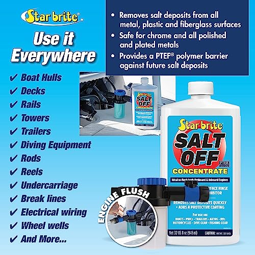 Salt Off Concentrate Kit with Applicator