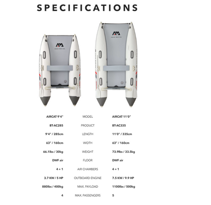 Aqua Marina Aircat Inflatable Boat